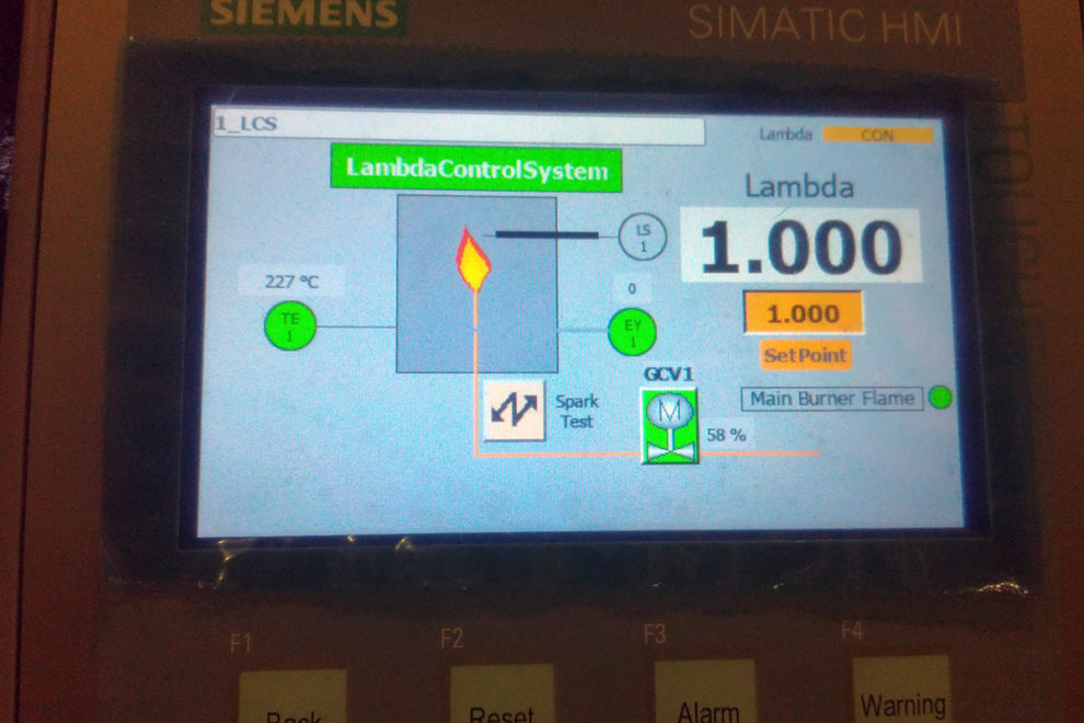 lambda